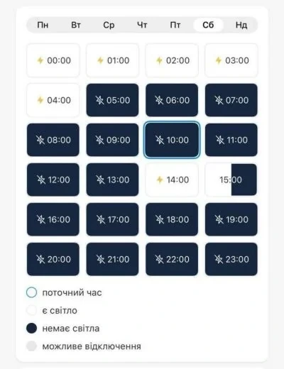 Графіки оновили: в деяких районах Києва світло вдень у суботу буде лише 1,5 години